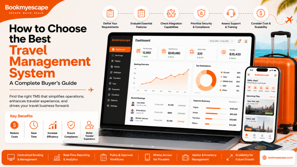 Best Travel Management System