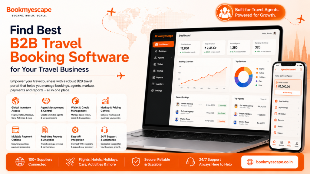 Best B2B Travel Booking Software