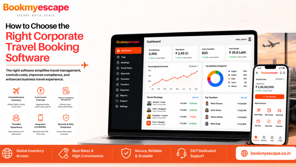 Corporate Travel Booking Software