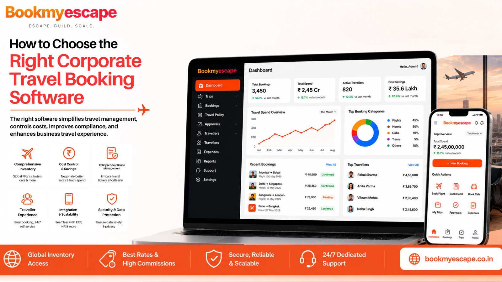 Corporate Travel Booking Software