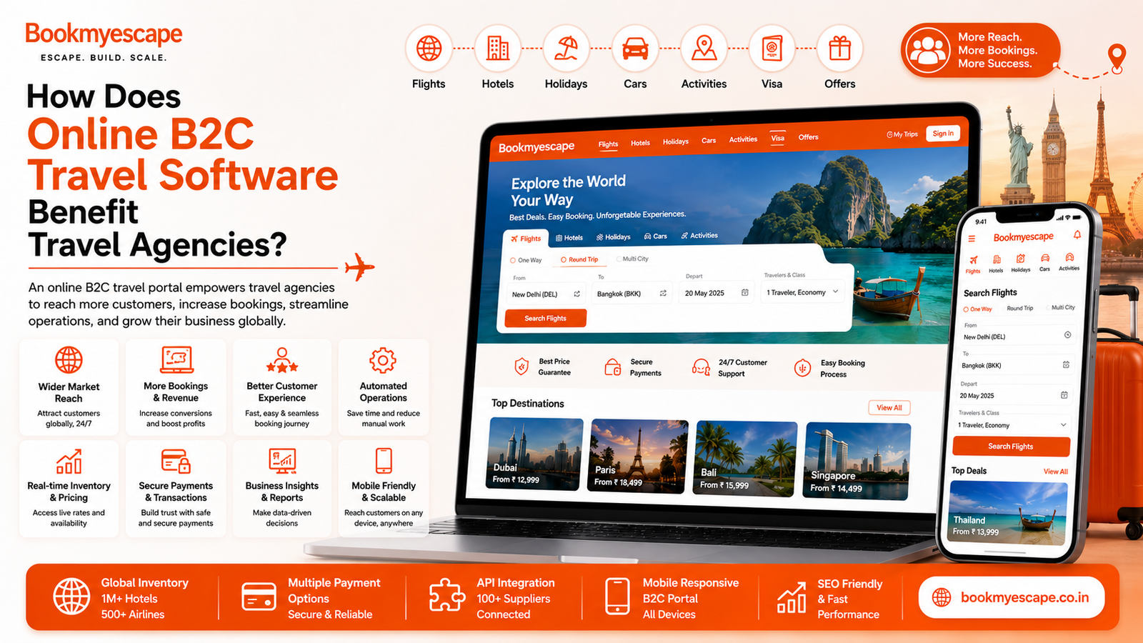 Online B2C Travel Portal Software