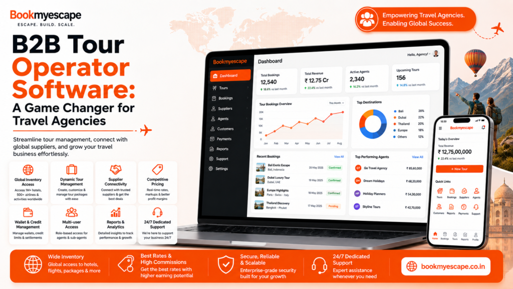 b2b tour operator software
