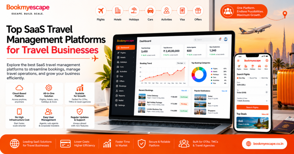 Saas Travel Management Platforms